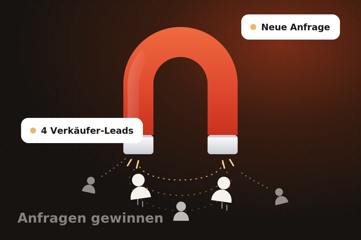 Anfragen gewinnen